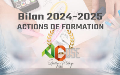 Bilan 2024-2025 Actions de Formation