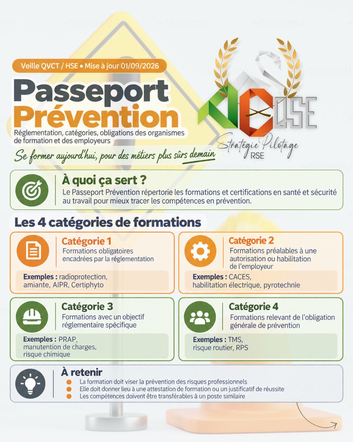AC QSE : Veille Passeport Prévention 09/2026