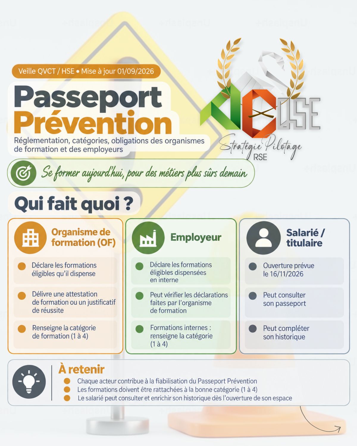 AC QSE : Veille Passeport Prévention 09/2026